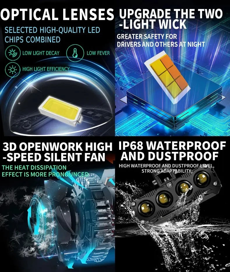 Ultra Bright LED Motorcycle Fog Light Headlight 60W 6000K Waterproof Dual Color Flashing Auto Lighting system